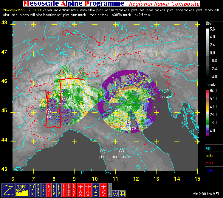 POC Science Director Notes