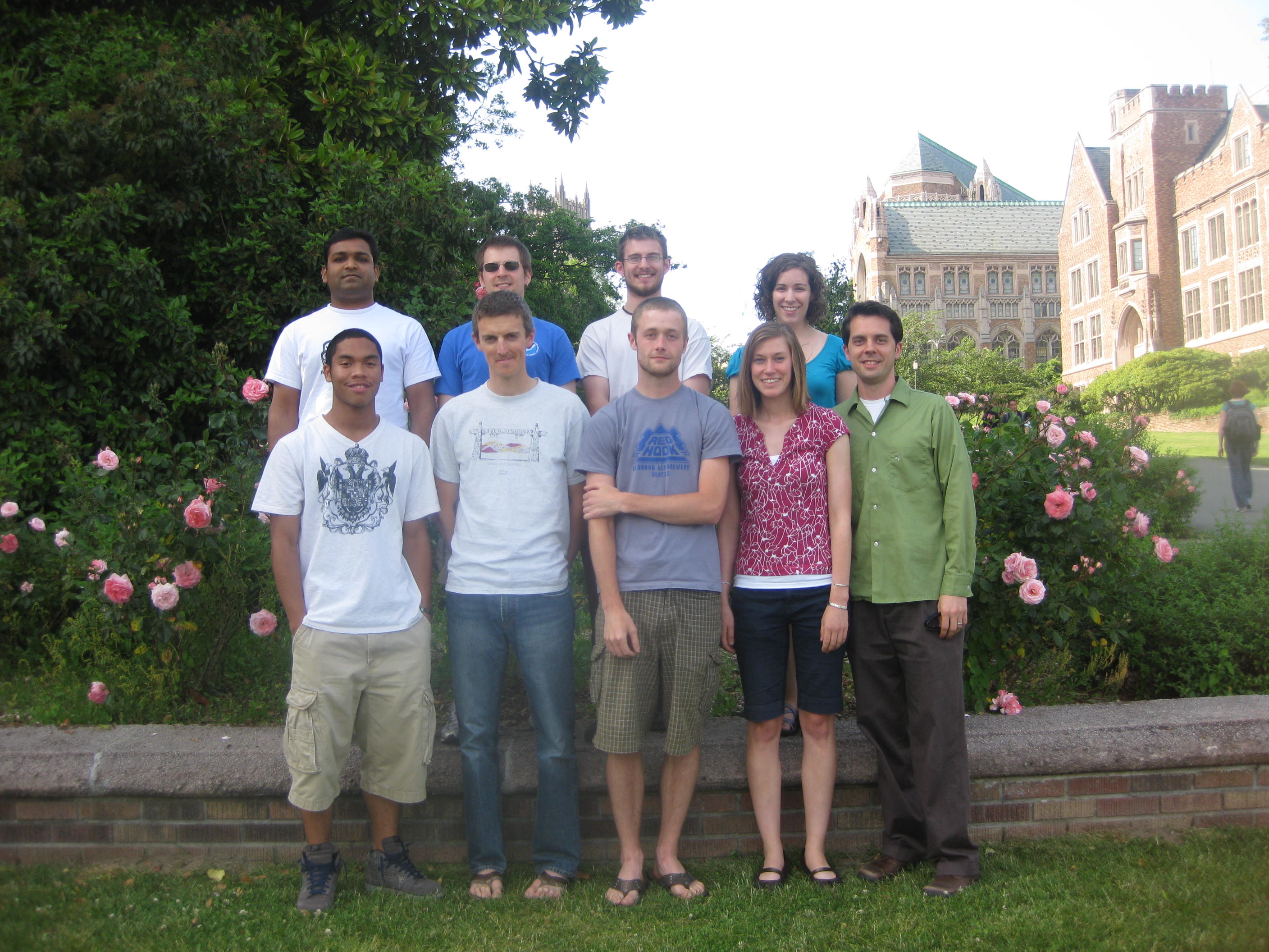 Thornton group members