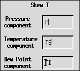 Skew T Properties Window